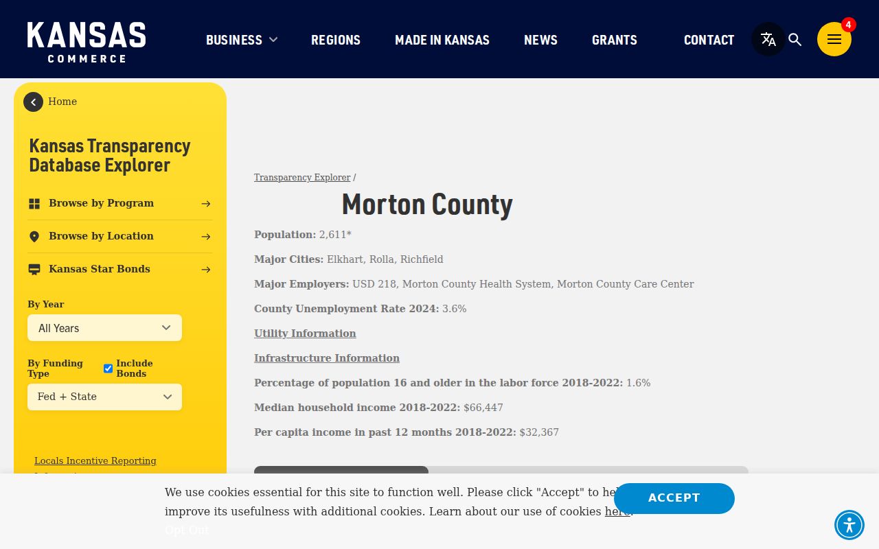 Rolla court docket Kansas state Morton County city profile